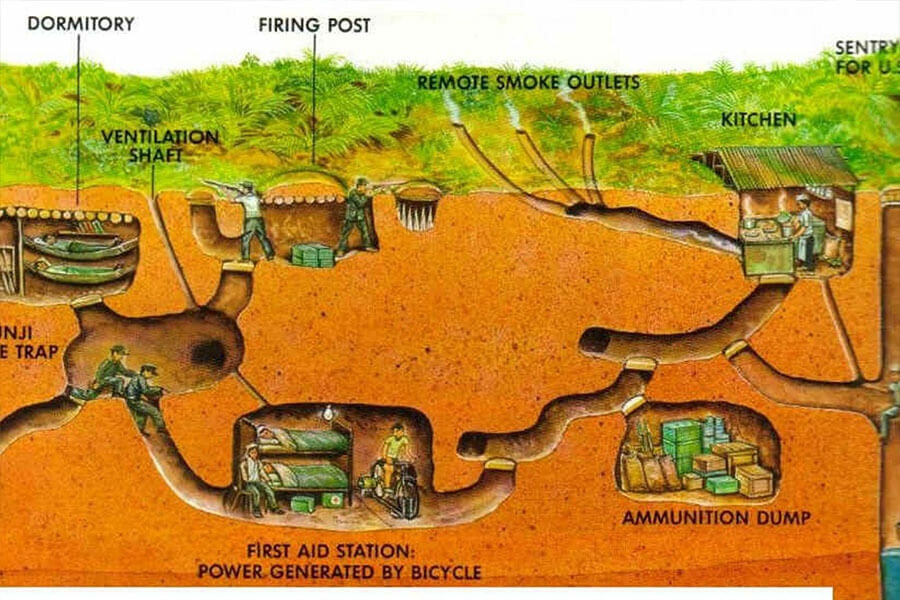 Ho Chi Minh City and Cu Chi Tunnels Full-Day Trip 1