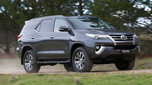 Hanoi to Ba Vi National Park private car